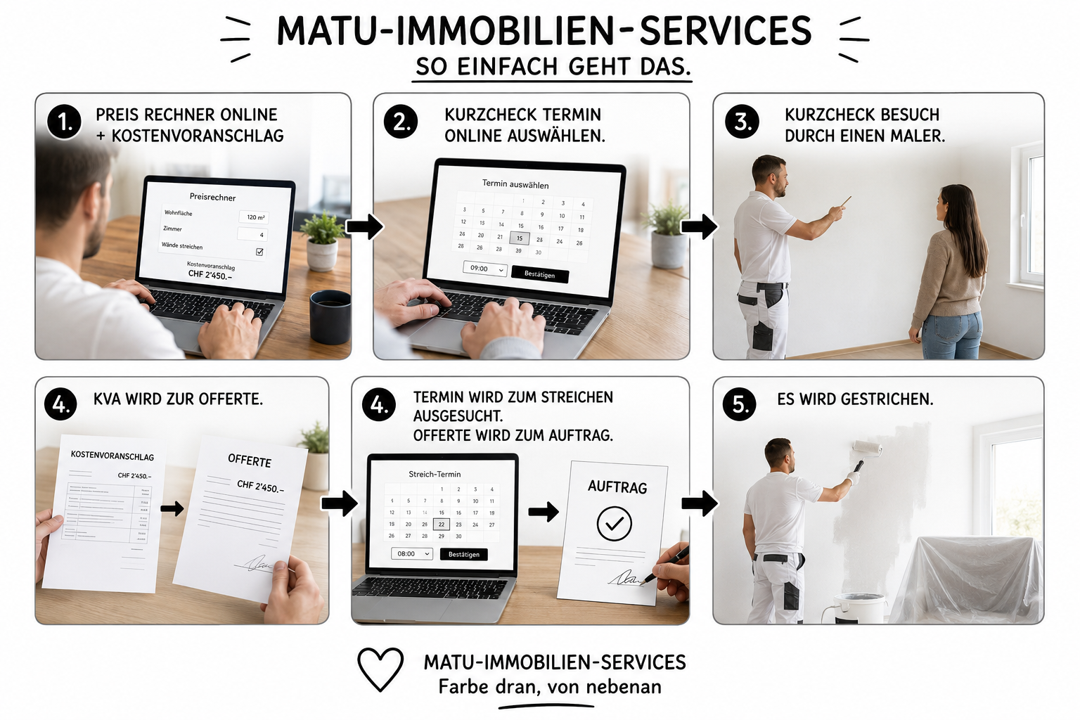 Ablauf von Matu-Immobilien-Services: Preisrechner, Kurzcheck, Offerte und Malerarbeiten